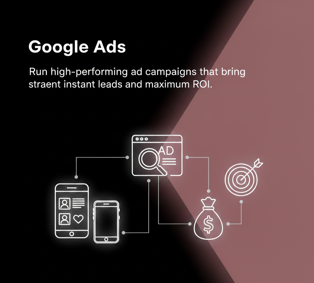 Google Ads 1